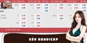 Phân Tích Kèo Handicap – Công Thức Chọn Kèo Chiến Thắng