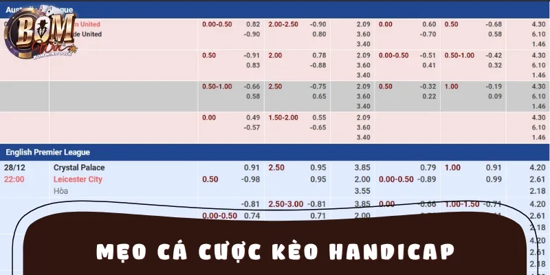 Một số mẹo cược thông minh góp phần tăng cơ hội nhận thưởng